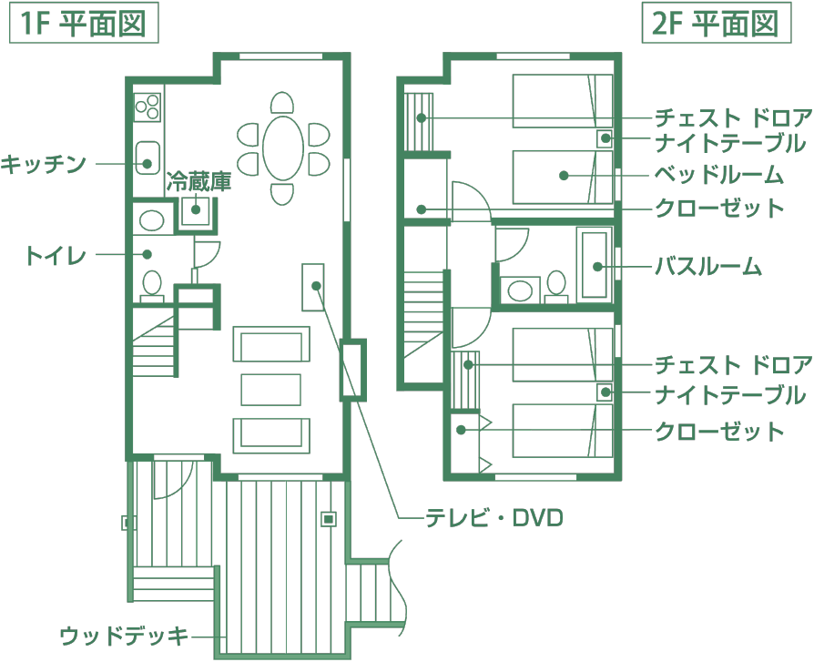 室内マップ